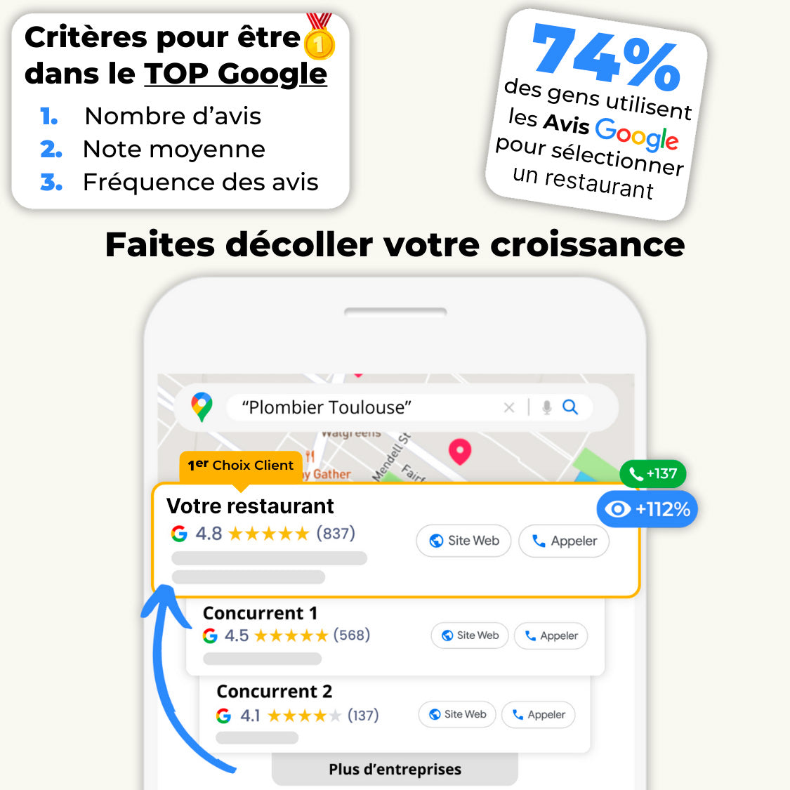 Plaque Avis Google